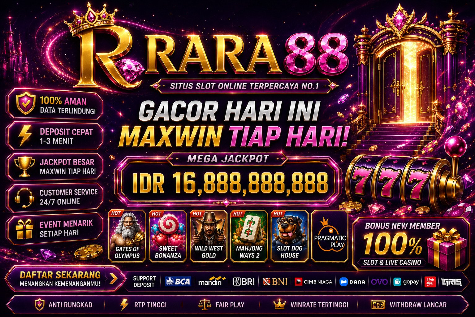 RARA88